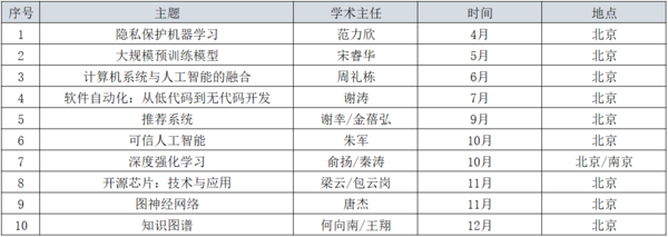 定稿-ADL2021计划图片