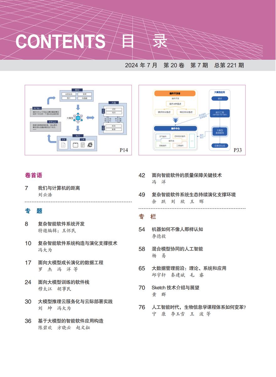 2407目录1